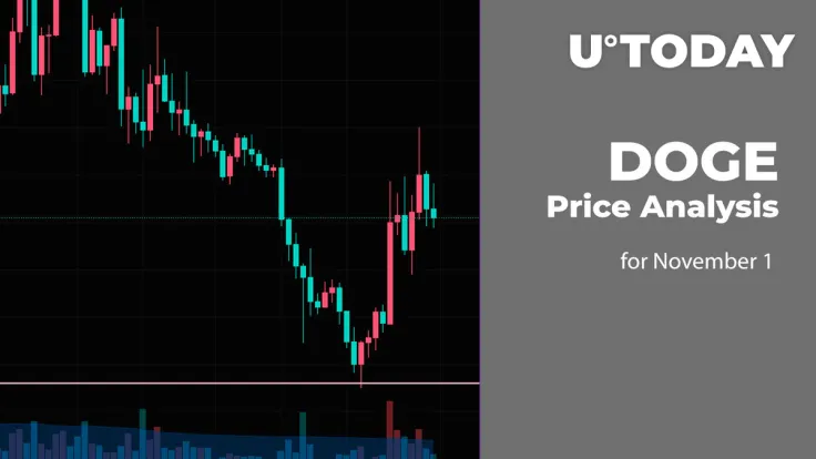 DOGE Price Analysis for November 1