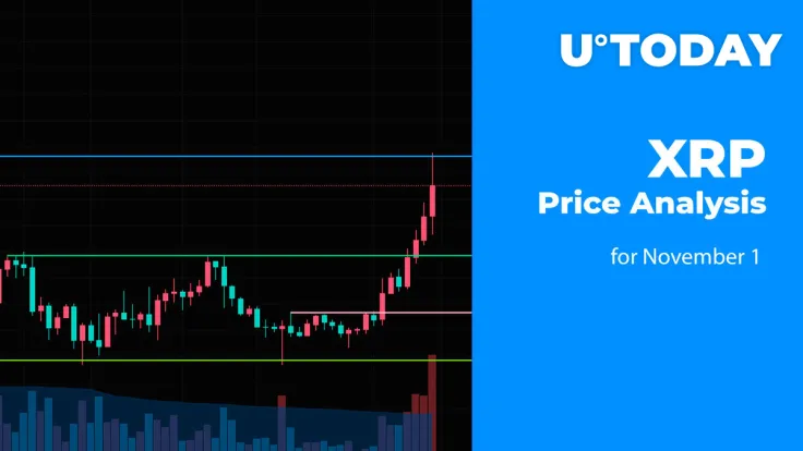 XRP Price Analysis for November 1