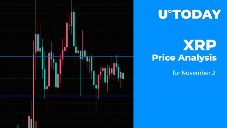 XRP Price Analysis for November 2