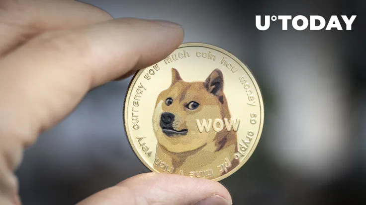 64 Billion DOGE Bought at $0.09 Price as Several Traders Entered at This Point