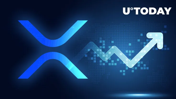 XRP Records 1,500% Volume Spike, What's Going On?