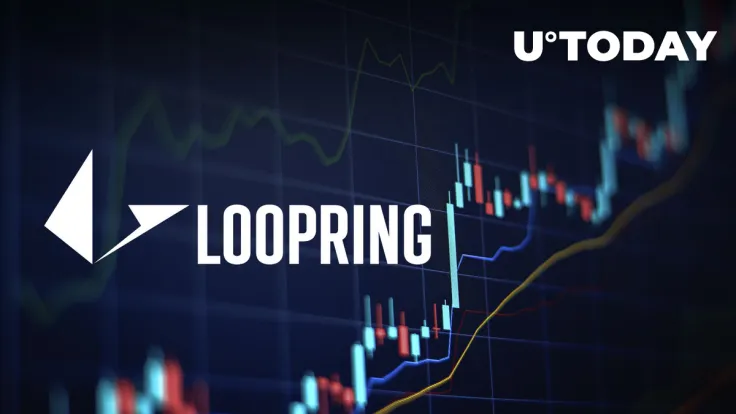 Loopring (LRC) on Massive 30% Rise After This Happened