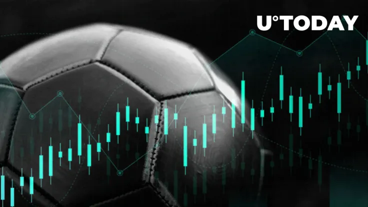 These Cryptocurrencies Pump on Eve of FIFA World Cup: Details