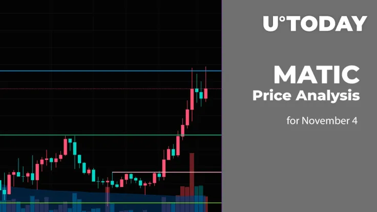 MATIC Price Analysis for November 4