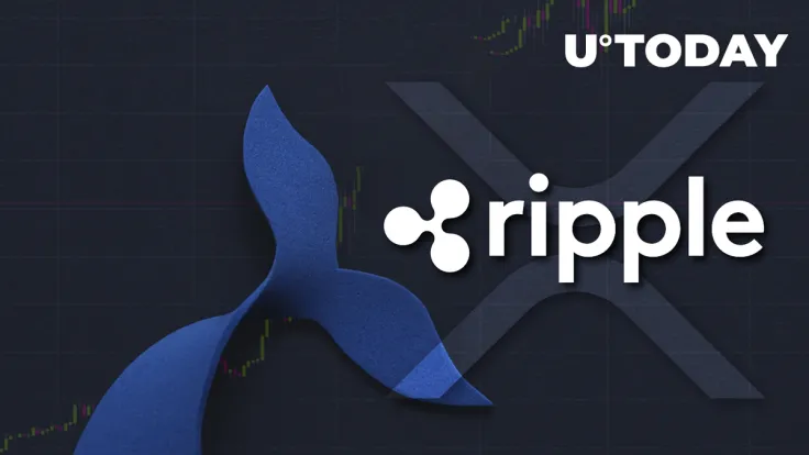288 Million XRP Wired by Ripple and Whales as XRP Briefly Rises 11.73%