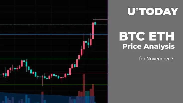 BTC and ETH Price Analysis for November 7
