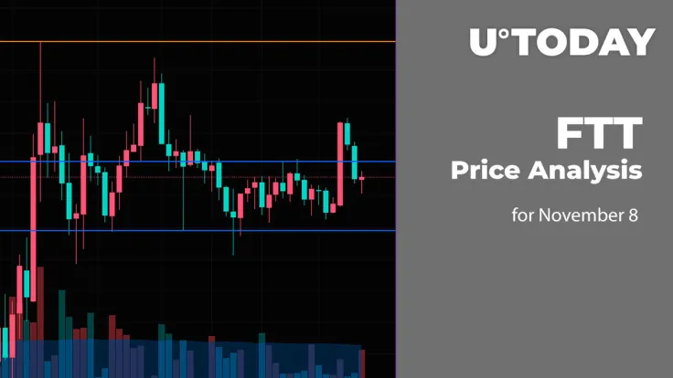 FTT Price Analysis for November 8