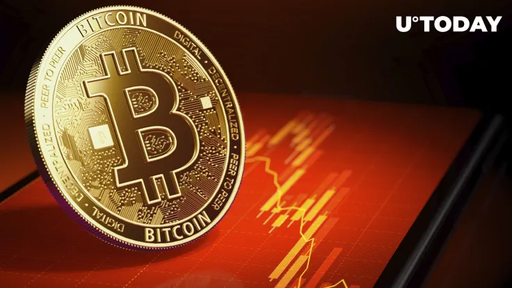 Bitcoin Drops to $16K, Reaching New Two-Year Low