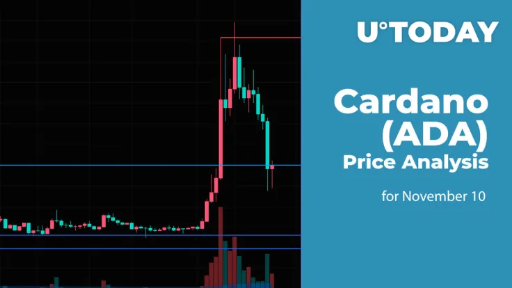 Cardano (ADA) Price Analysis for November 10