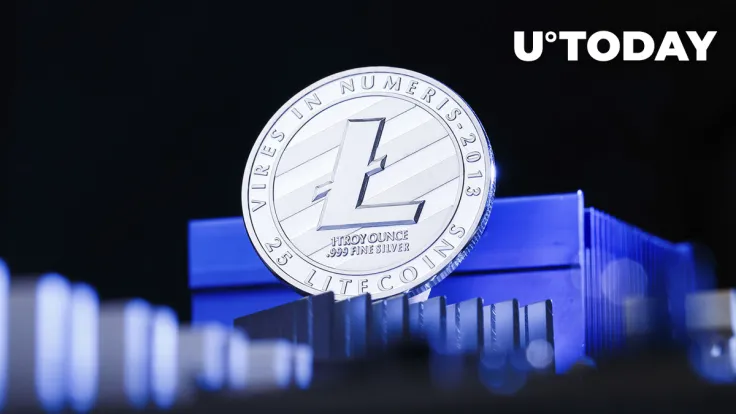 Litecoin Price Records 36% Growth in Days as Network Turns 11