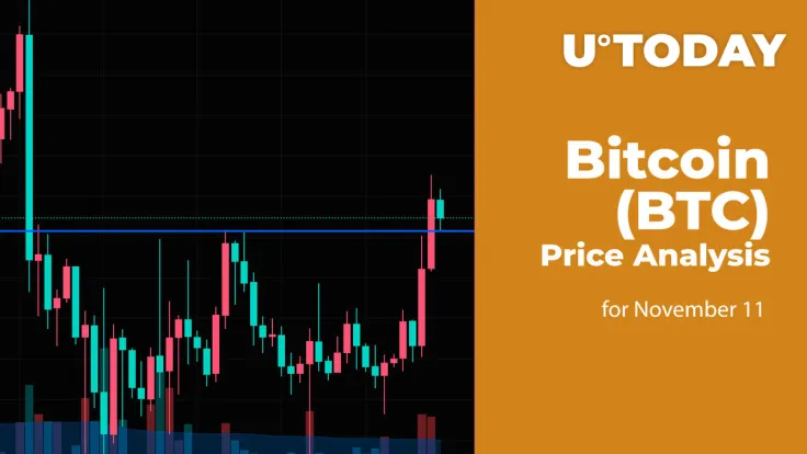 Bitcoin (BTC) Price Analysis for November 11