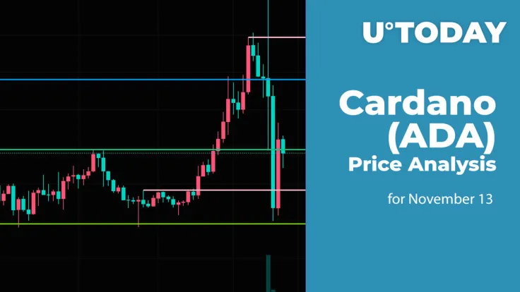Cardano (ADA) Price Analysis for November 13