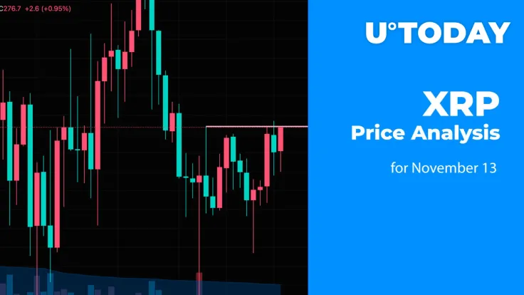 XRP Price Analysis for November 13