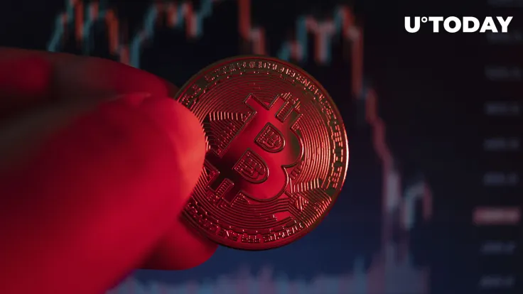 Bitcoin on Cusp of Dropping to New Two-Year Low