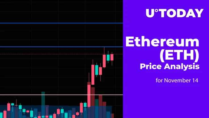 Ethereum (ETH) Price Analysis for November 14