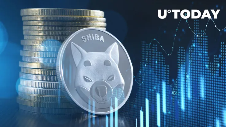 SHIB Reaches New Big Milestone, Adding Thousands of New Users