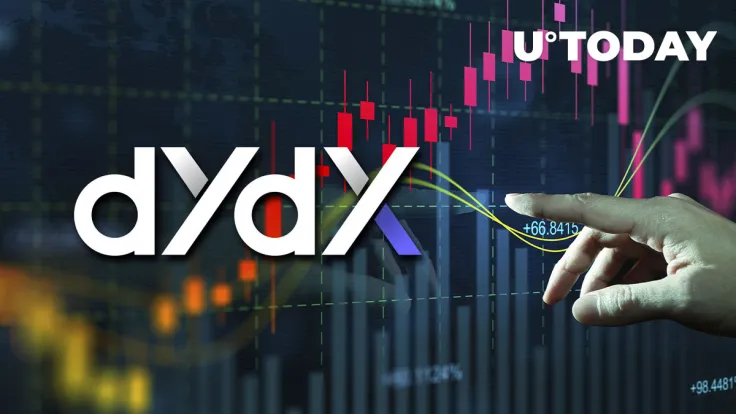 dYdX Price Spikes 35% After FTX Crash, Here's Who Benefited Most