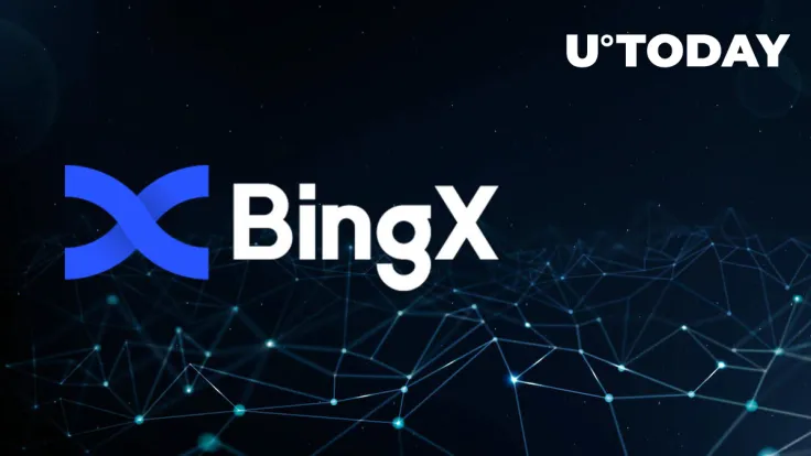 Crypto Exchange BingX Introduces First-Ever Elite Copy Trading Tool