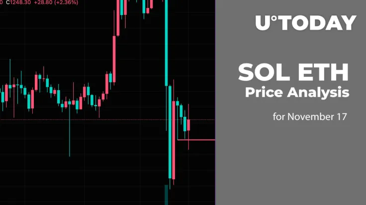 SOL and ETH Price Analysis for November 17