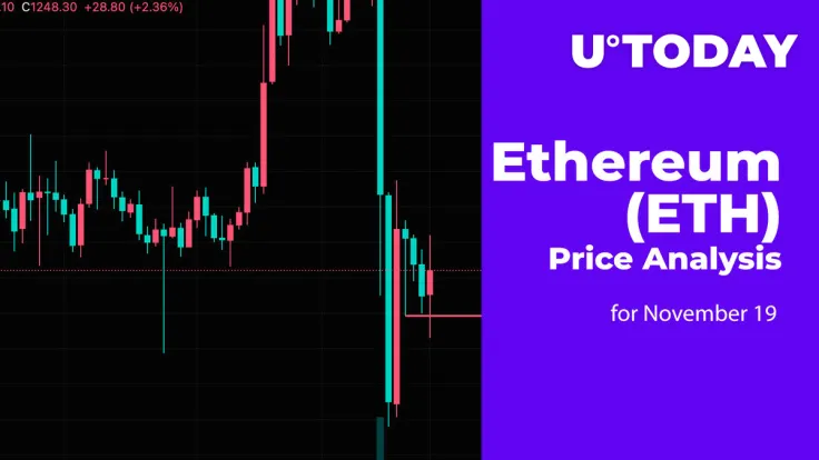 Ethereum (ETH) Price Analysis for November 19