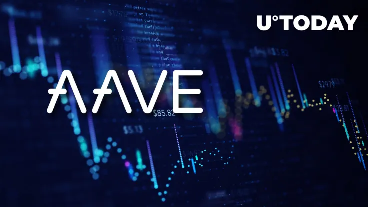 AAVE Trying To Break Out After Week of Stalemate