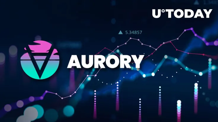 Solana's Aurory (AURY) Spikes 250% in Hours, Here's What You Should Know