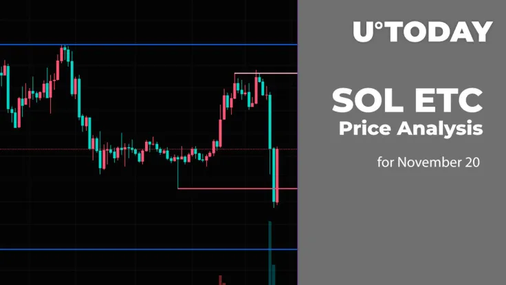 SOL and ETC Price Analysis for November 20