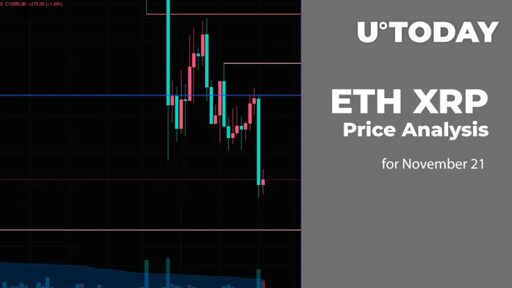 ETH and XRP Price Analysis for November 21