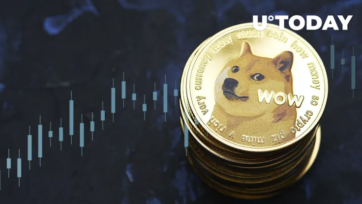 Dogecoin Jumps 10% on Market Recovery: Details