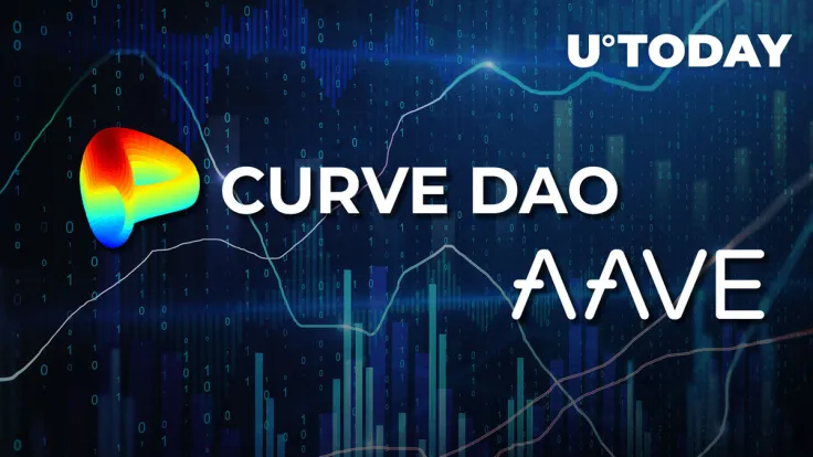 CRV Price Goes 80% Crazy During Aave Attack, Here's What You Should Know