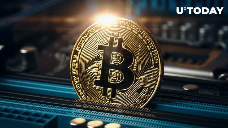 Last Time This Happened, Bitcoin Rallied 300%