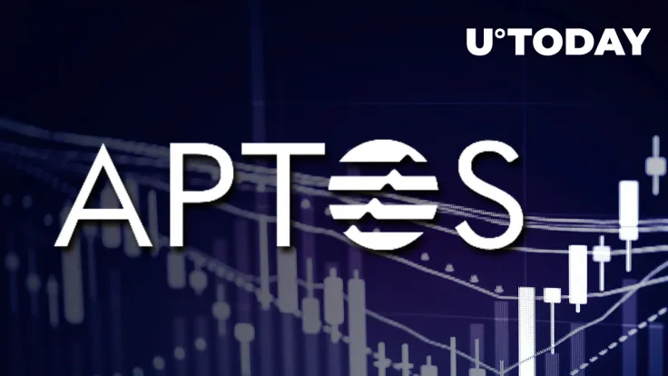 Solana Killer Aptos Jumps 14% on This Positive News
