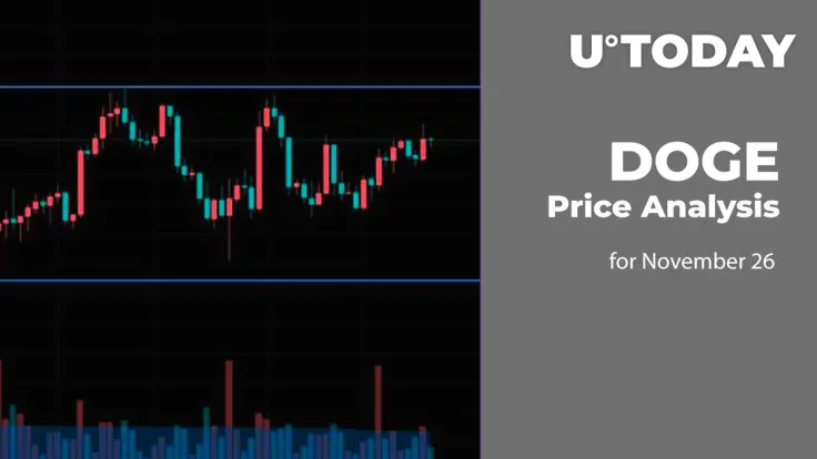 DOGE Price Analysis for November 26