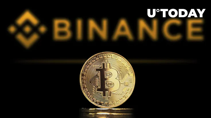 "BNB and CZ Continue To Outperform": Analyst Indicates Four Reasons