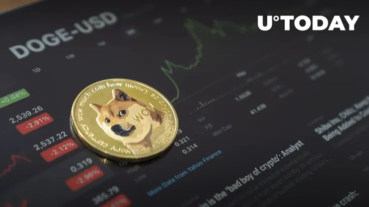 Dogecoin (DOGE) Rally Accelerates as 3-Day Return Reaches 20%