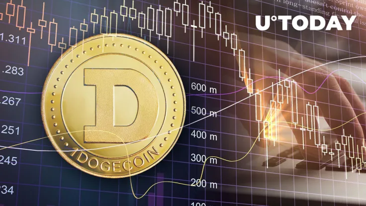 Doge Goes Down 11%, Erasing Weekend Gains, Here's Likely Reason