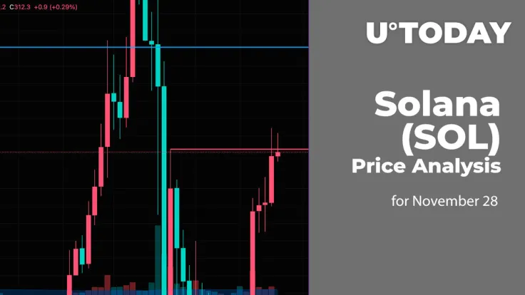 Solana (SOL) Price Analysis for November 28