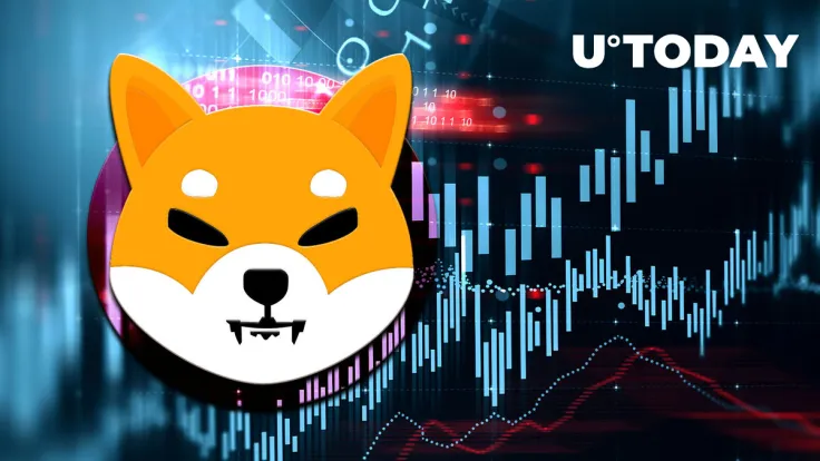 Shiba Inu Ecosystem's Token up 20% in 2 Weeks, Here's What Everyone Missed
