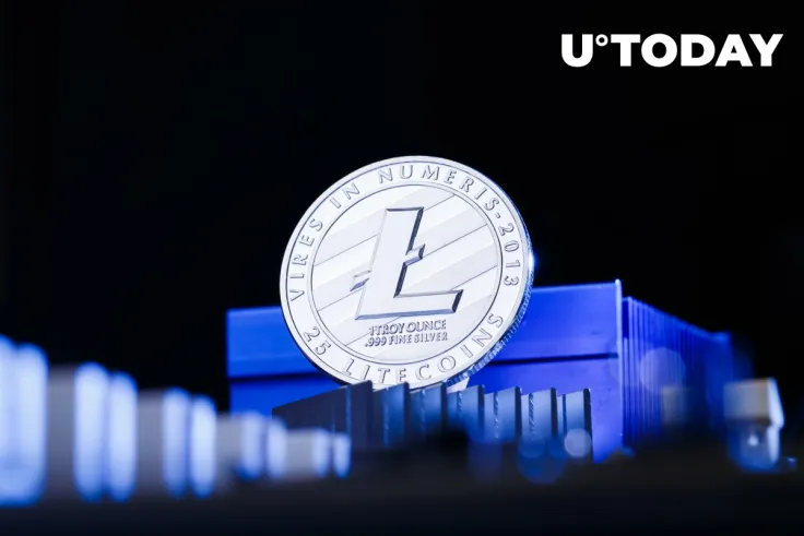 Veteran Trader John Bollinger Says Litecoin Has Woken Up 