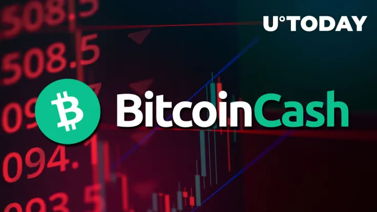 Why Has Bitcoin Cash (BCH) Failed?