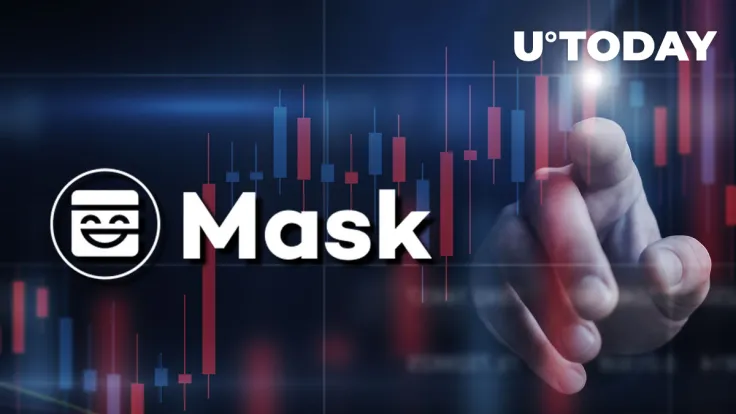 MASK Token Rising Massively, and Reason Might Surprise You