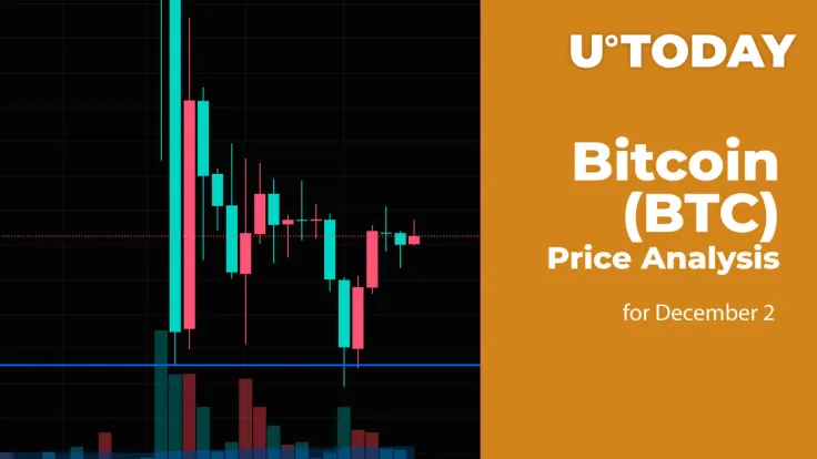 Bitcoin (BTC) Price Analysis for December 2