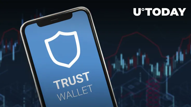 Trust Wallet Jumps 20% Amid Dull Market Price Action