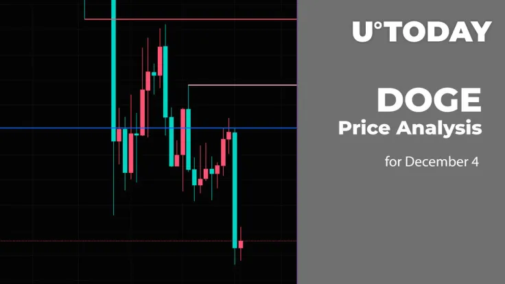 DOGE Price Analysis for December 4