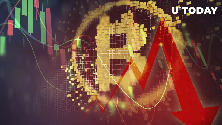 Yet Another Bitcoin Price Model Fails