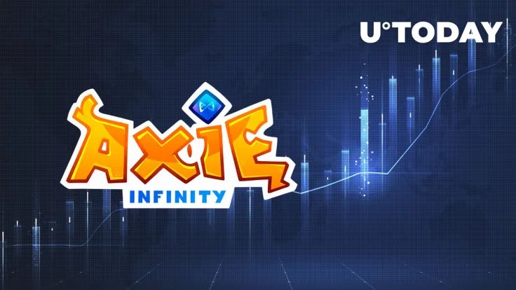 Axie Infinity Suddenly up 25%, What's Happening?