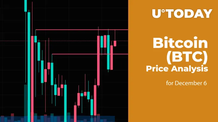 Bitcoin (BTC) Price Analysis for December 6