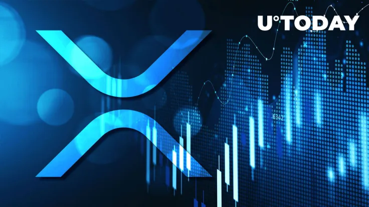 Former Ripple Executive Comments on XRP Price Chart