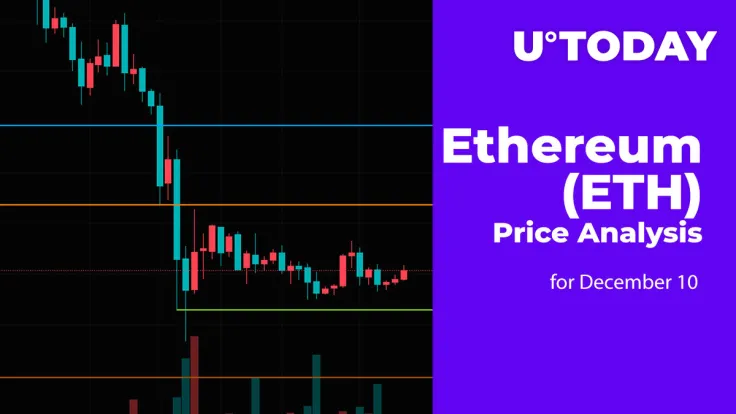 Ethereum (ETH) Price Analysis for December 10
