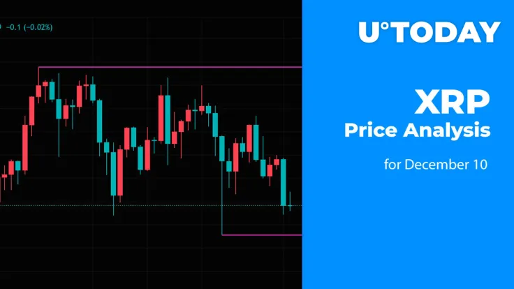 XRP Price Analysis for December 11